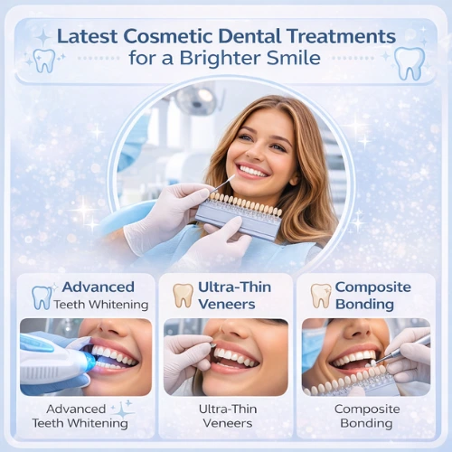 Discover the future of your smile. Explore Dubai's latest cosmetic dentistry advances, from AI smile design to 3D printing, for a brighter, natural look.