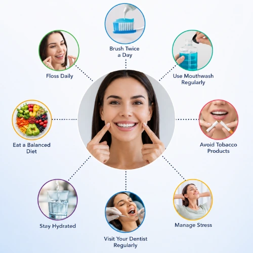 Best Daily Habits for Healthy Gums