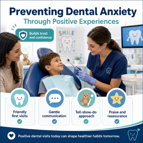 Preventing Dental Anxiety in kids Through Positive Experiences